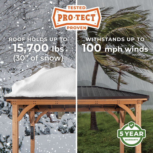 Pro-Tect Image