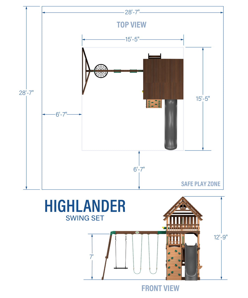 Highlander-Diagram
