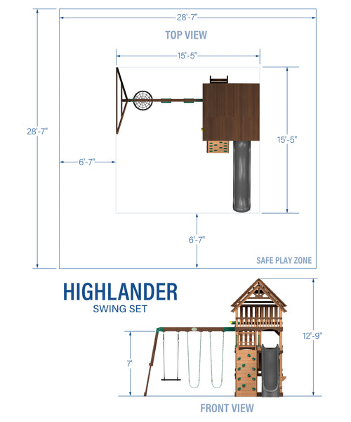Highlander-Diagram