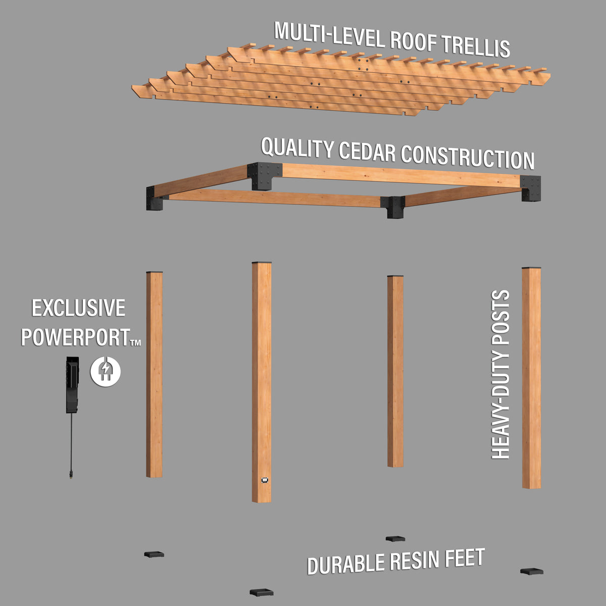 Exploded diagram of a wood pergola with the purlin roof, cedar frame, posts, PowerPort Electric Hub, and resin feet.