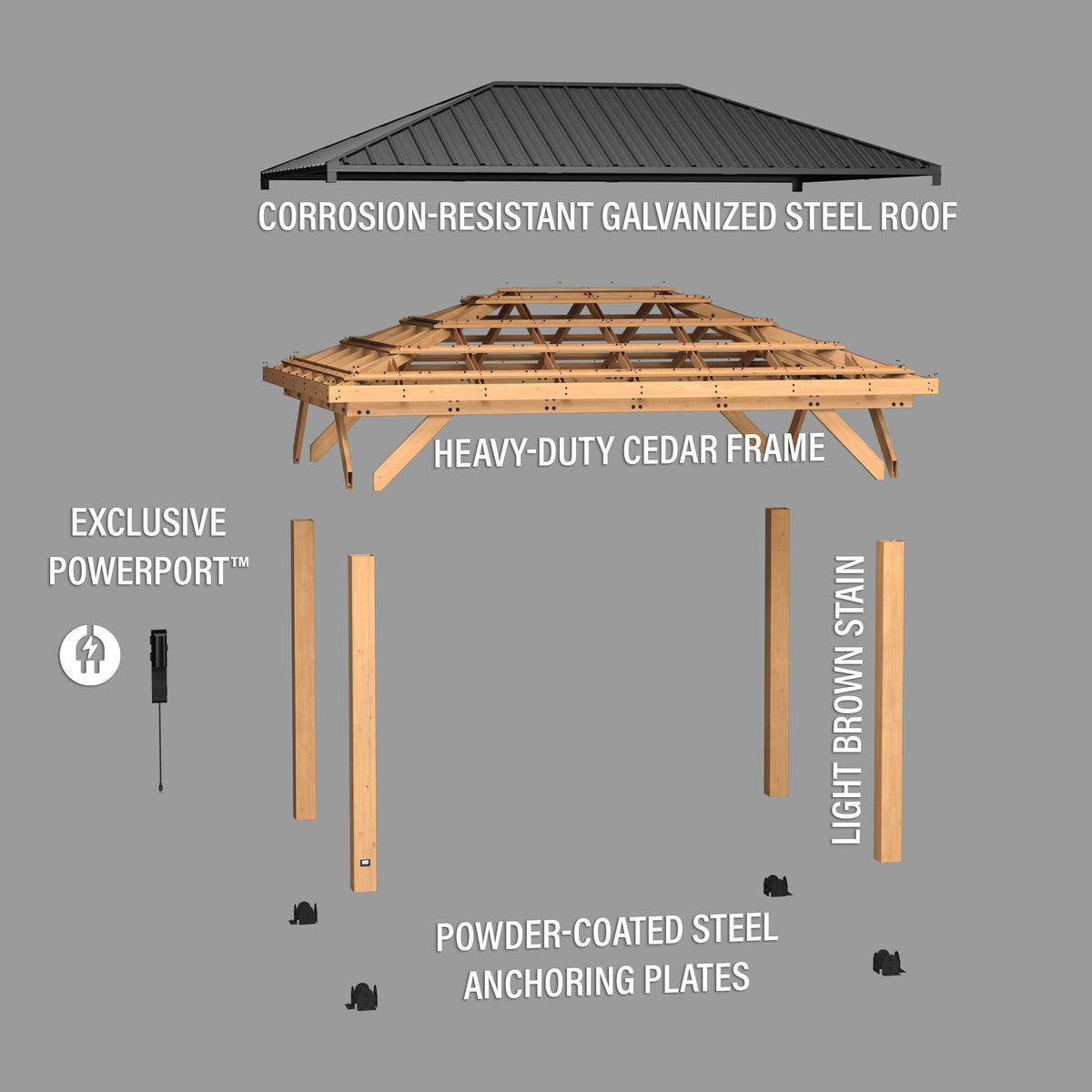Exploded diagram of the Glenmore wooden gazebo withthe steel roof, cedar frame, PowerPort Electric Hub, and anchoring plates.