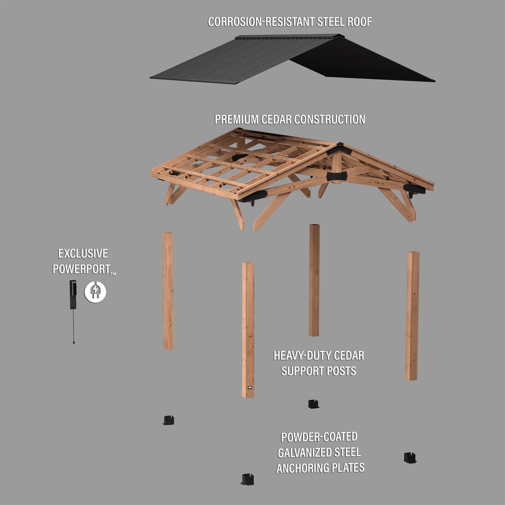 Exploded diagram of gazebo kits with steel roof, cedar frame, PowerPort, and galvanized anchoring plates.