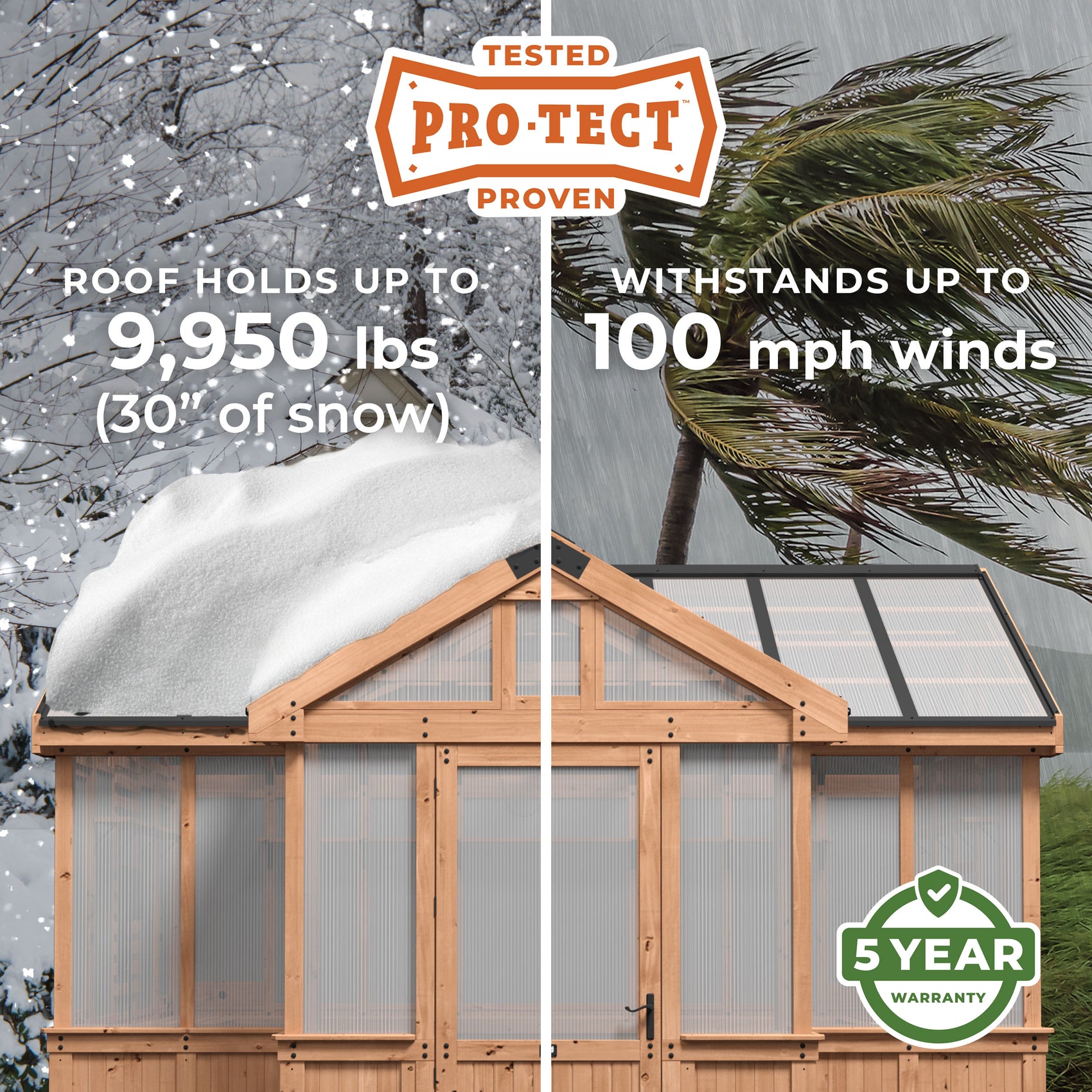 Backyard Discovery Pro-Tect rated Savannah greenhouse, weather tested to 100 mph winds and heavy snow.