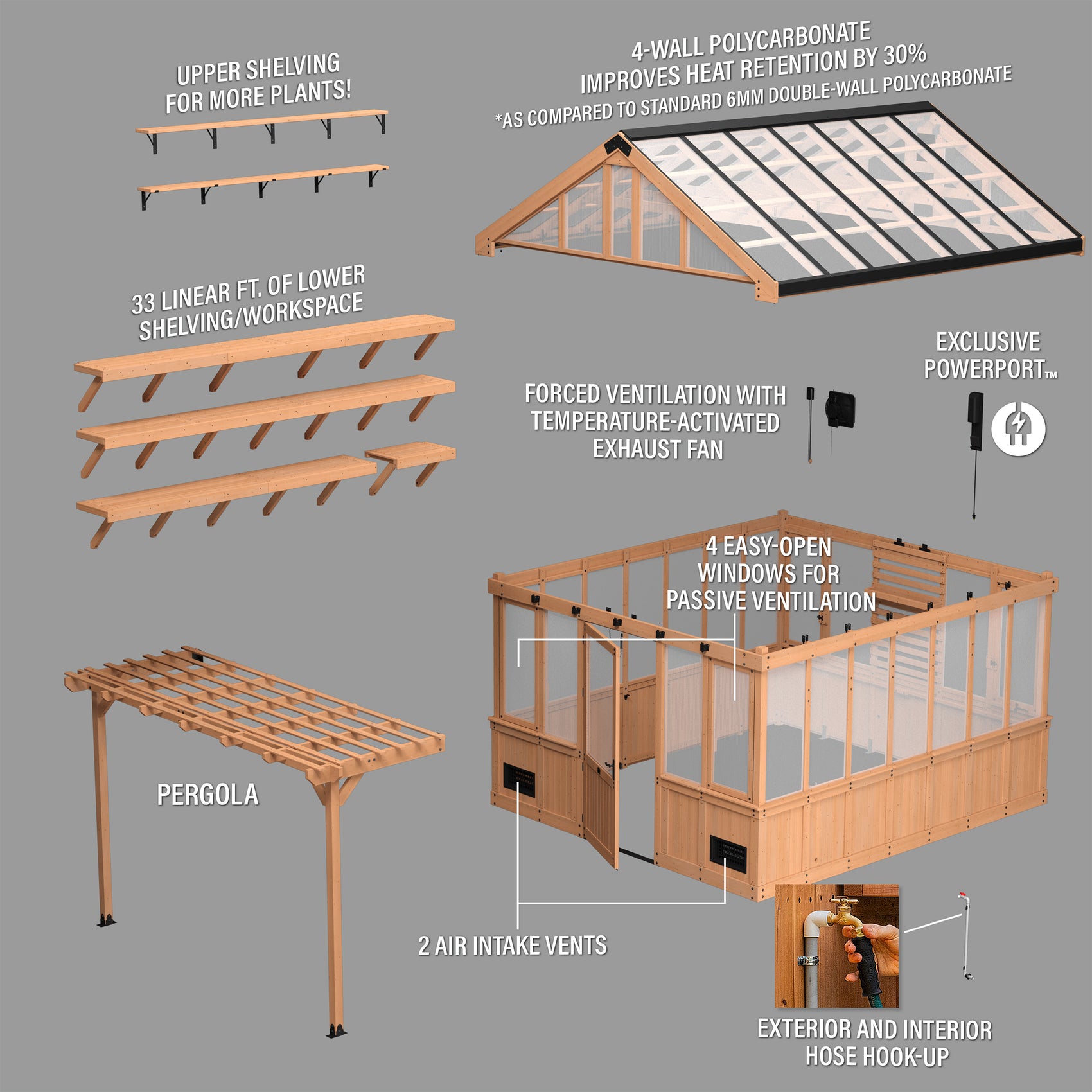 The Bellerose XL greenhouse with integrated pergola overhang, staging shelves, exhaust fan, and PowerPort electrical hub.