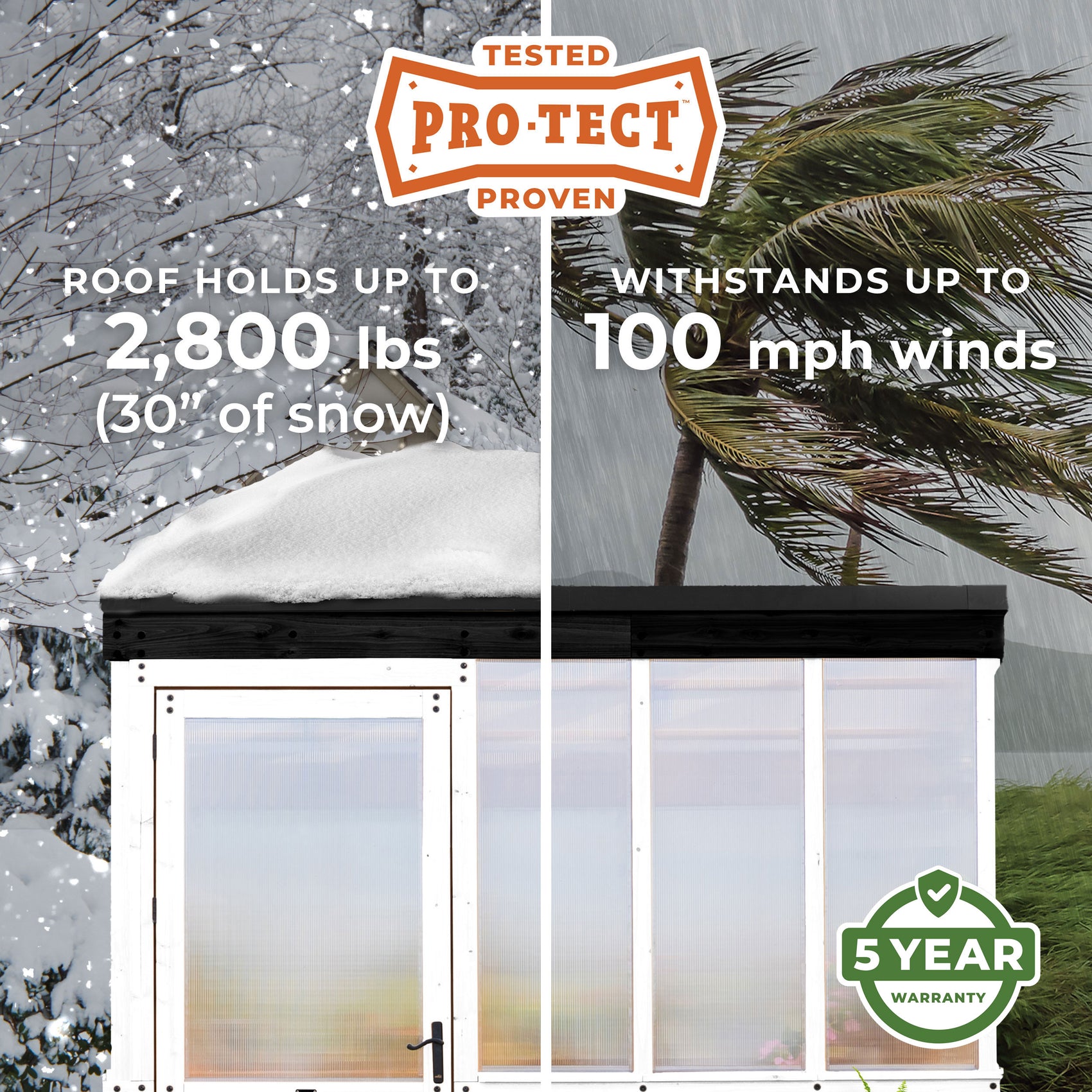 Backyard Discovery Pro-Tect rated White Willow greenhouse, weather tested to 100 mph winds and heavy snow.
