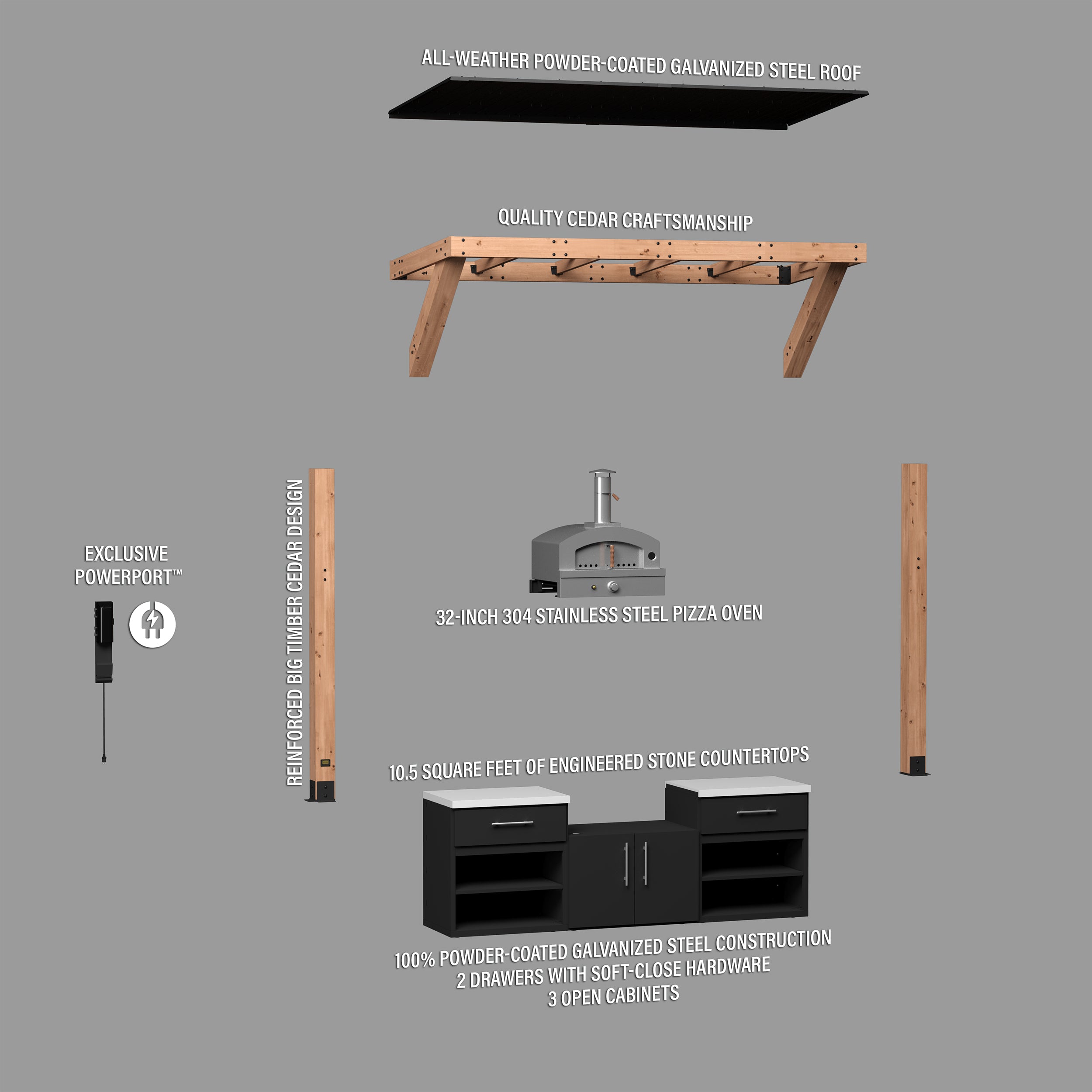 Timber Rock Outdoor Pizza Oven Cook Station Exploded View