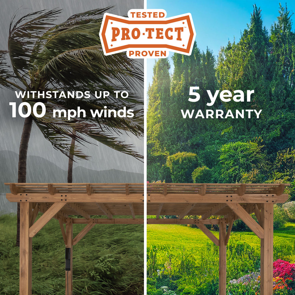Pro-Tect Image
