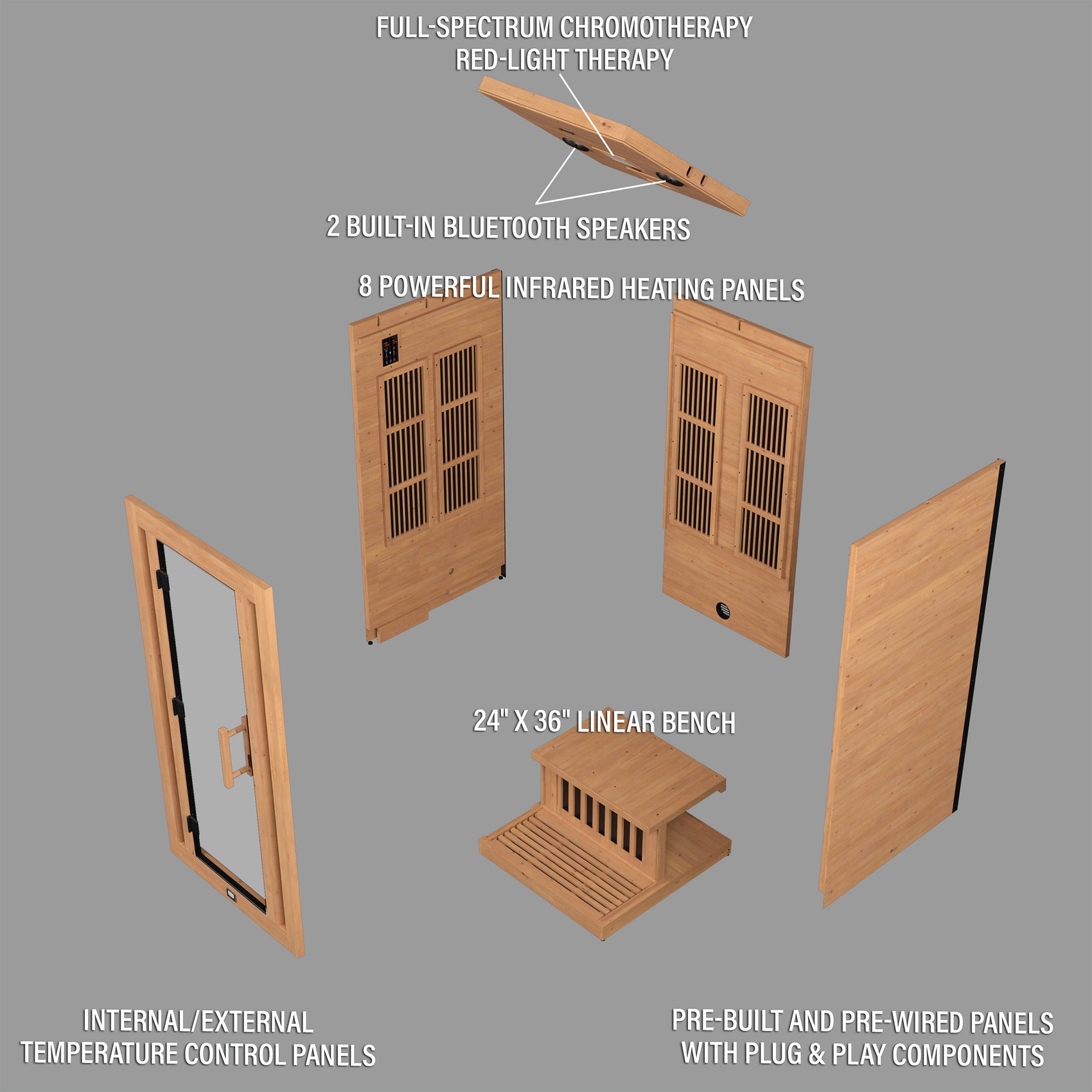 Exploded diagram of 1 person Rylan personal infrared sauna kit showing 8 heating panels, red light therapy, and Bluetooth