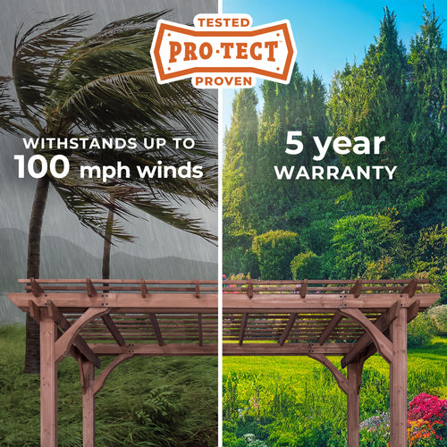 Pro-Tect Image