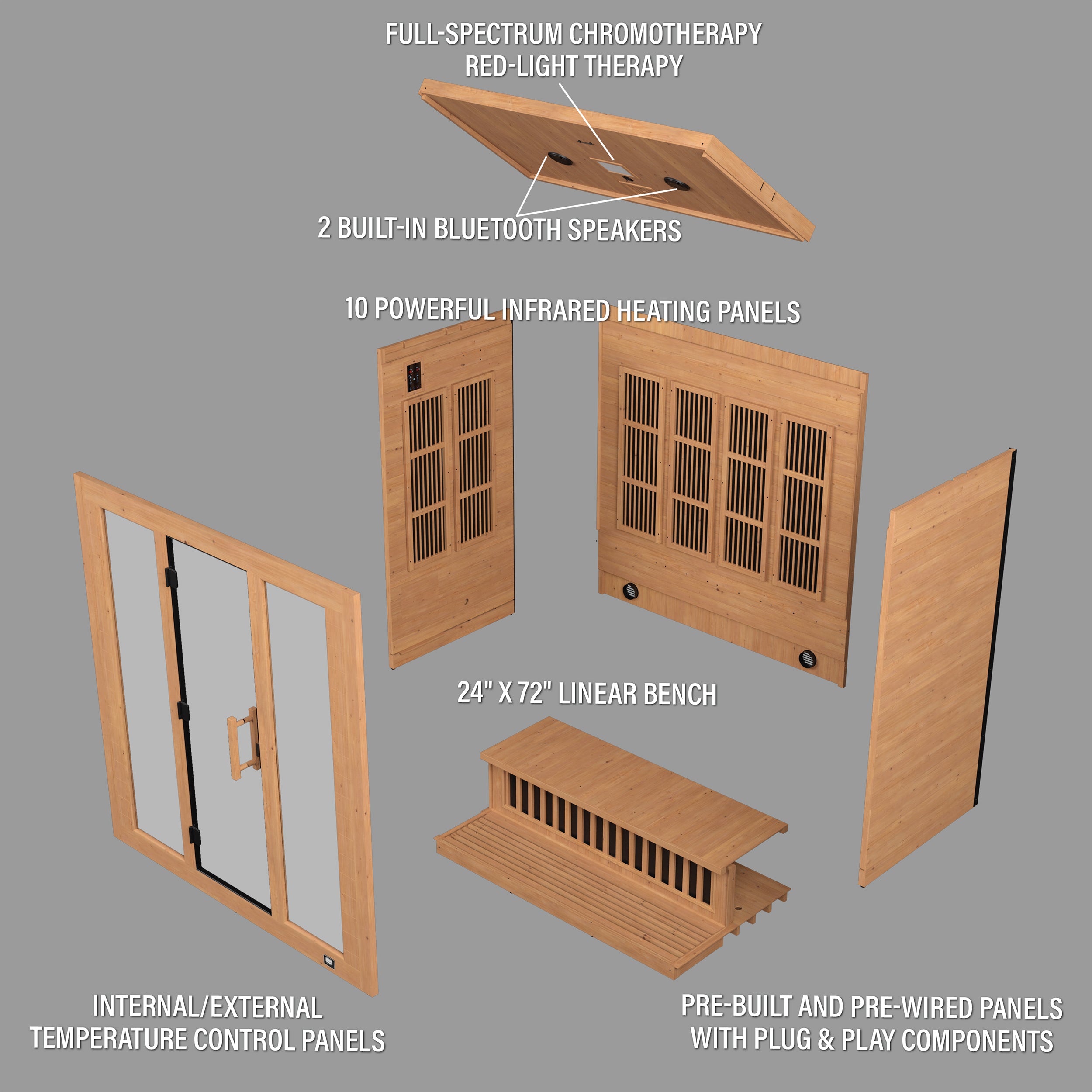 Exploded diagram of Rylan 4 person infrared home sauna kit showing 10 heating panels, red light therapy, and Bluetooth