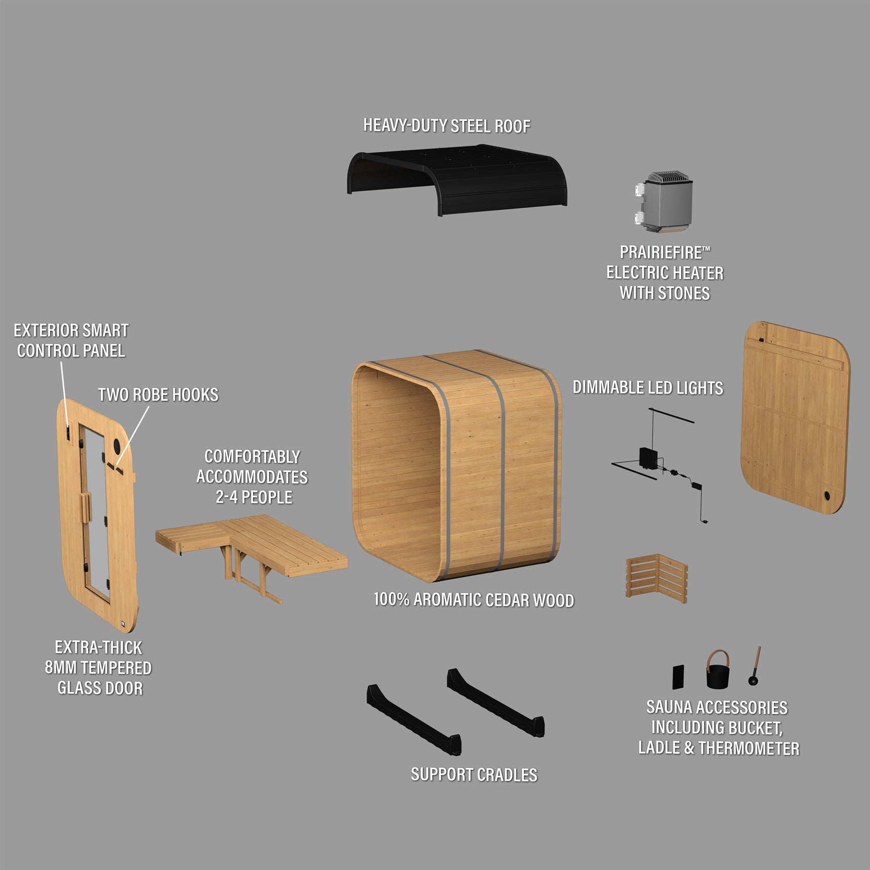Diagram of 2-4 person Lennon cube sauna kit showing steel roof, electric heater, glass door, and accessories