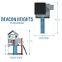 Load image into Gallery viewer, Beacon Heights Playhouse Dimensions
