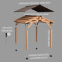 Load image into Gallery viewer, 16x12 Norwood Gazebo Exploded View

