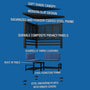 Load image into Gallery viewer, Glendale Modern Steel Cabana Pergola Exploded View
