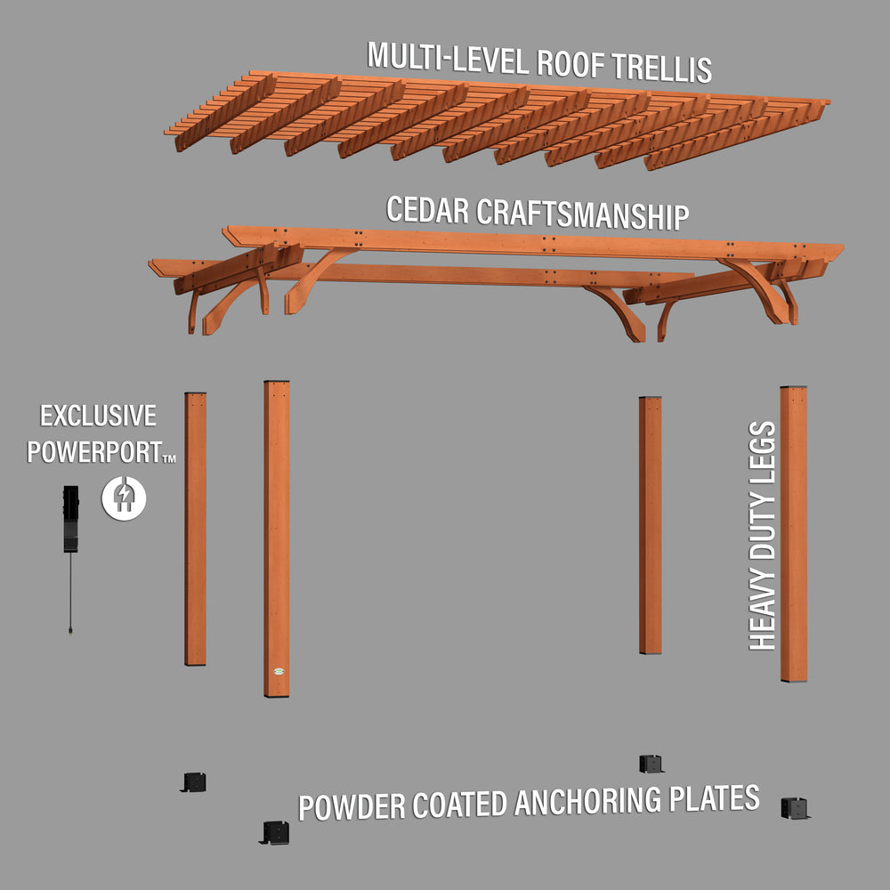 16x12 Beaumont Pergola Exploded View