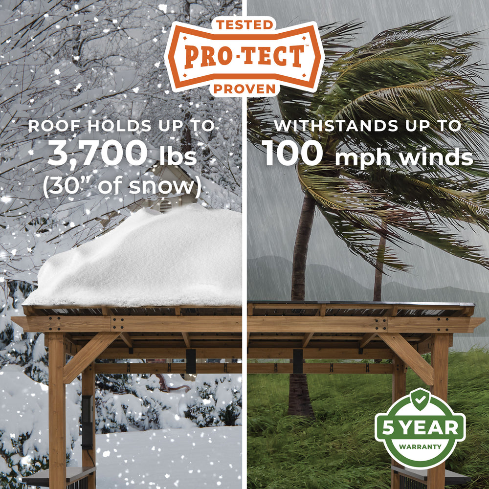 Pro-Tect Image