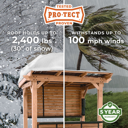 Pro-Tect Image