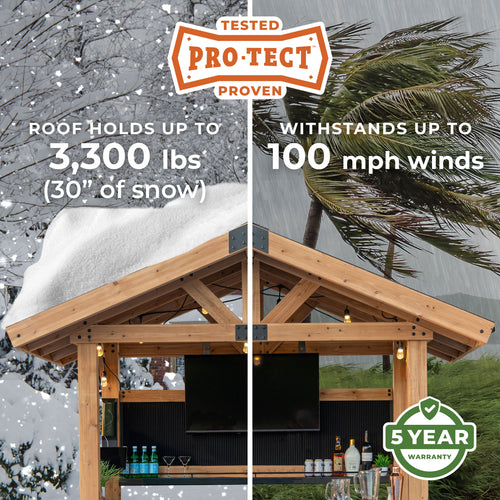 Pro-Tect Images