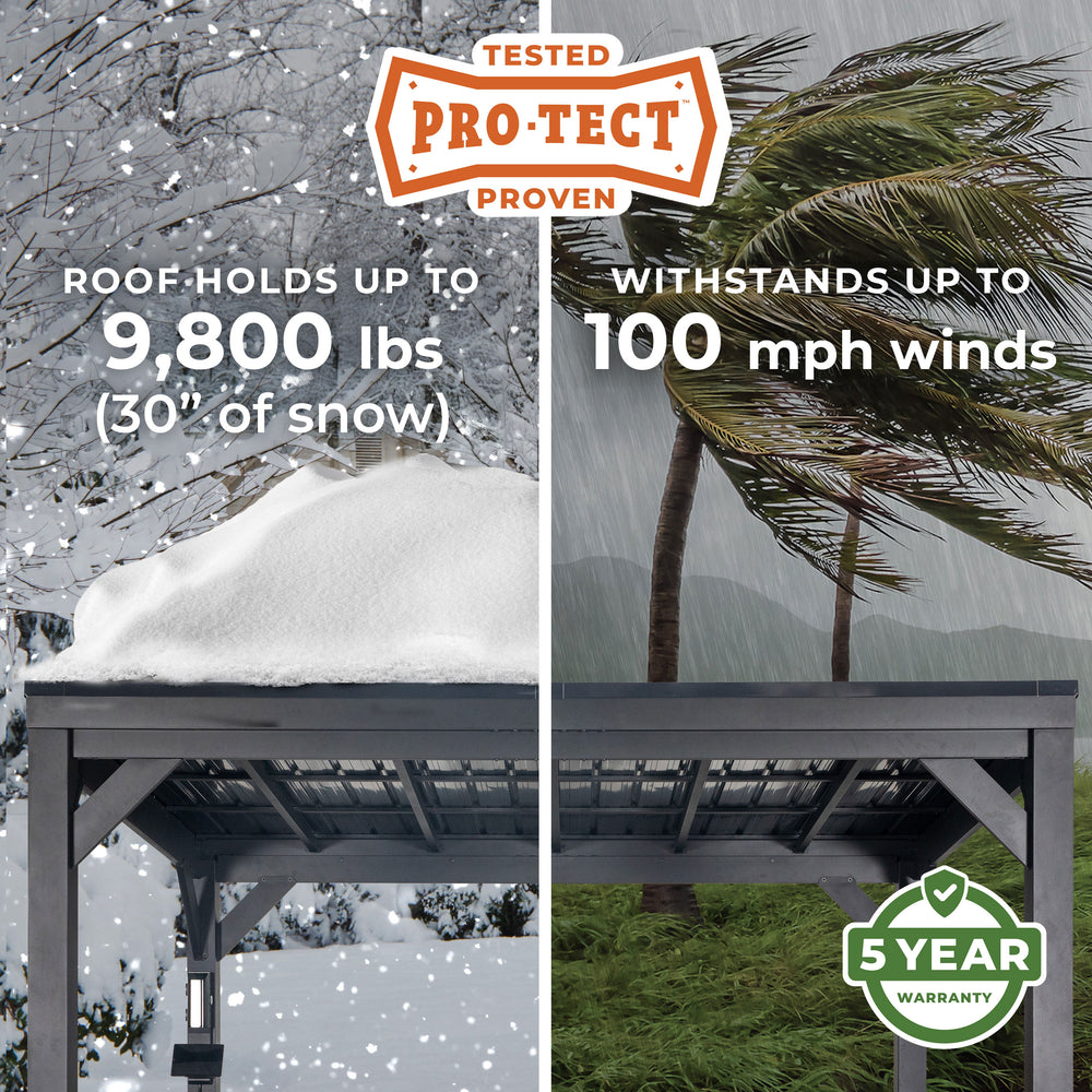 Pro-Tect Image