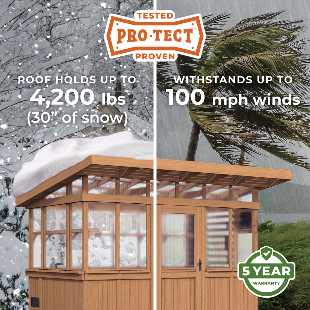 Pro-Tect Image