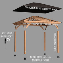 Load image into Gallery viewer, Cordova Gazebo exploded view
