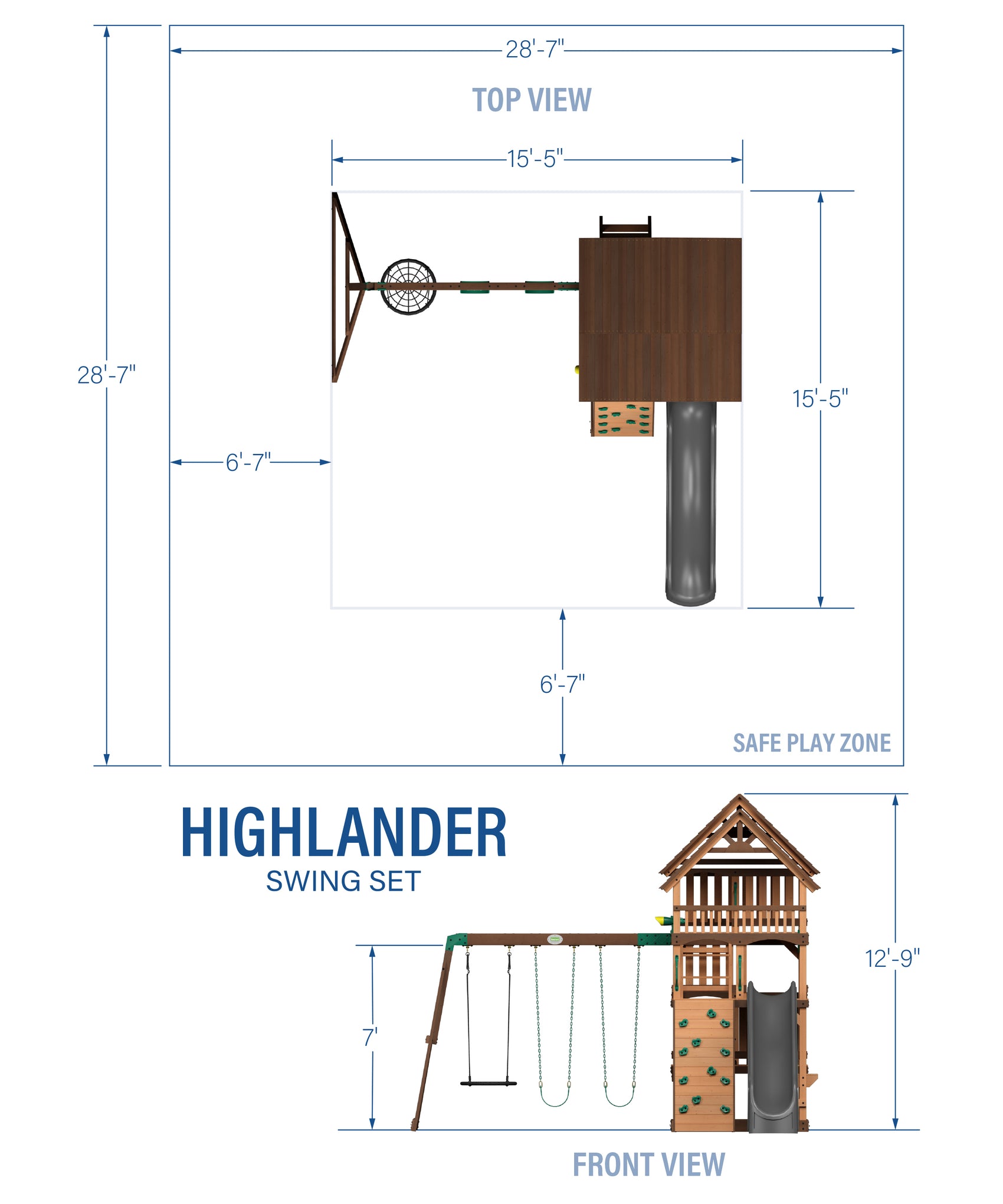 Highlander-Diagram