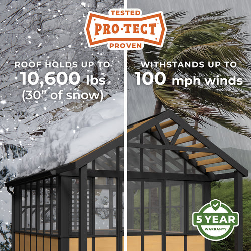 Backyard Discovery Pro-Tect tested and proven powder-coated steel greenhouse kit rated for heavy snow and high wind.
