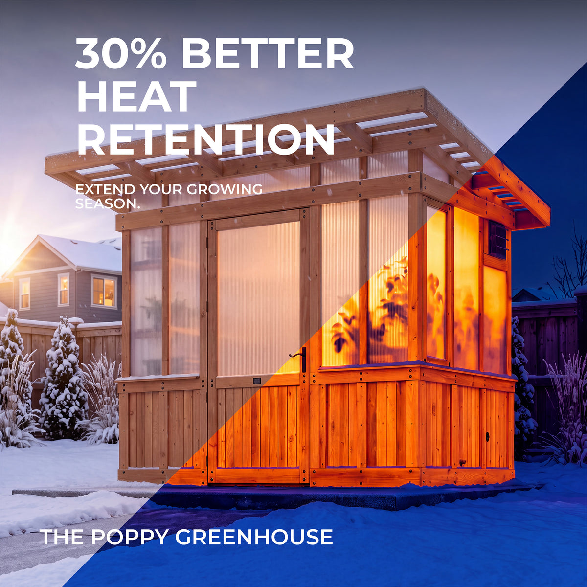 Backyard greenhouse with 4-wall polycarbonate panels that are made for 30% better heat retention.