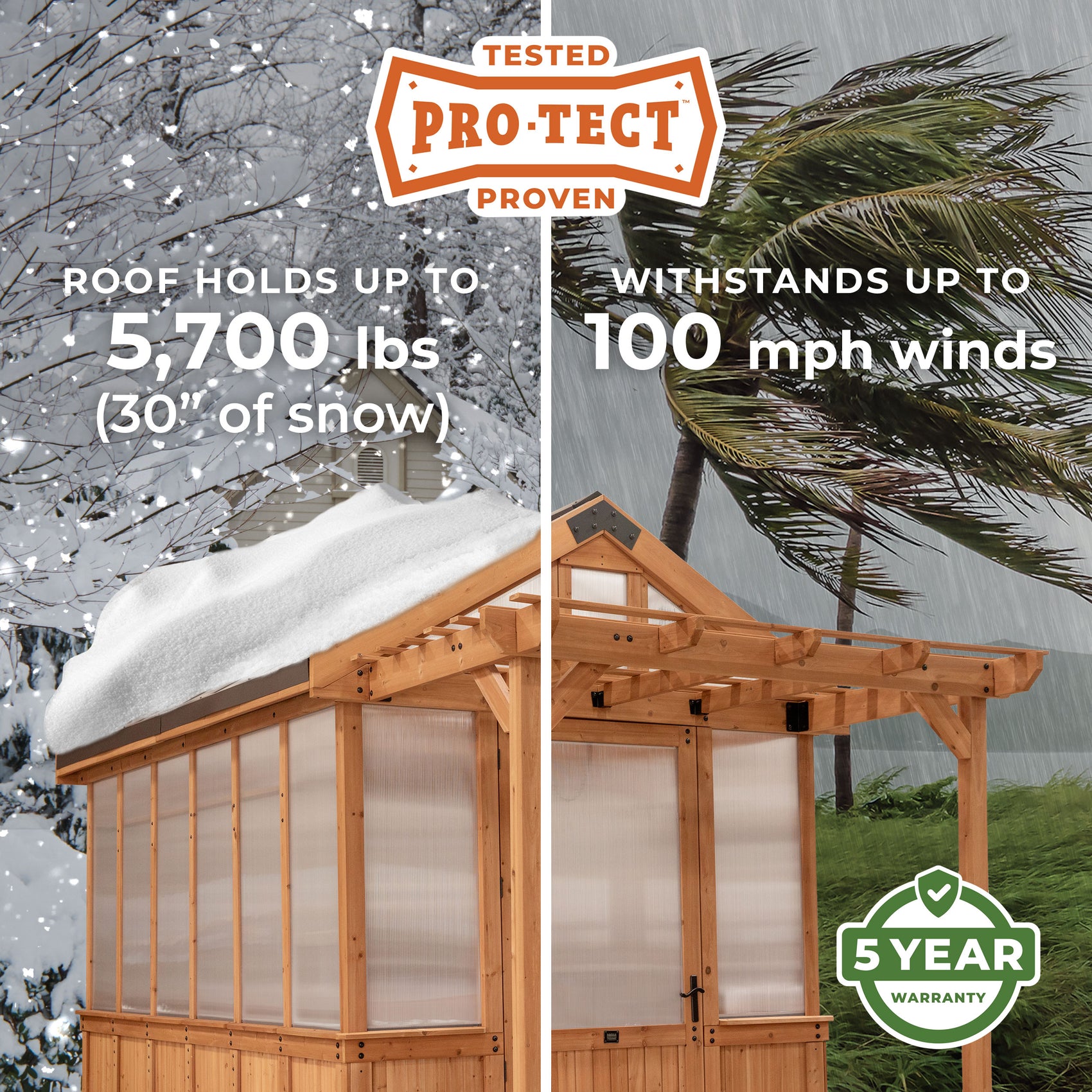 Backyard Discovery Pro-Tect rated cedar greenhouse tested for heavy snow load and high wind resistance.