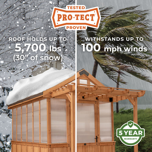 Backyard Discovery Pro-Tect rated cedar greenhouse tested for heavy snow load and high wind resistance.