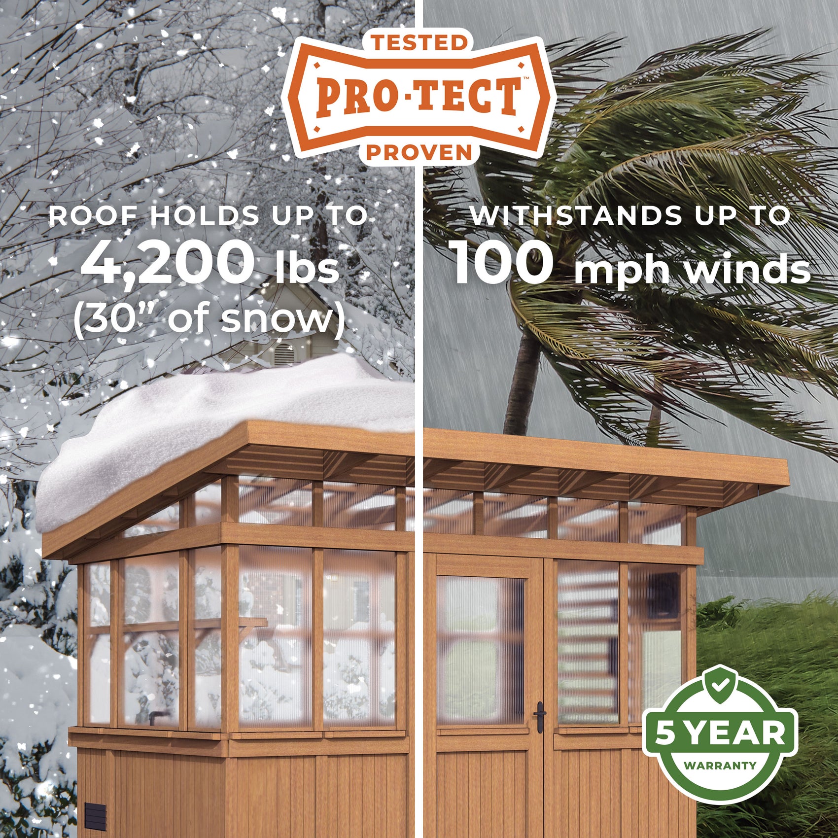 Backyard Discovery Pro-Tect rated cedar and polycarbonate greenhouse tested for heavy snow load and high wind resistance.