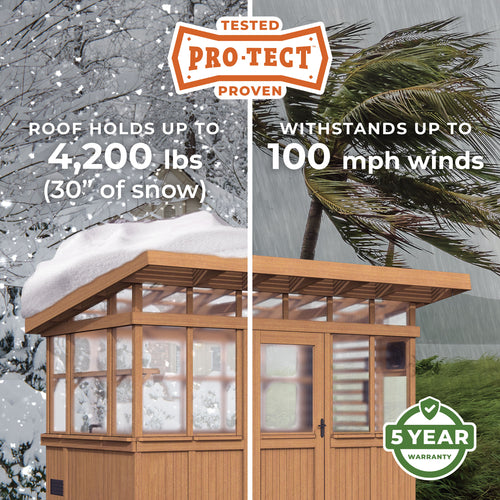 Backyard Discovery Pro-Tect rated cedar and polycarbonate greenhouse tested for heavy snow load and high wind resistance.