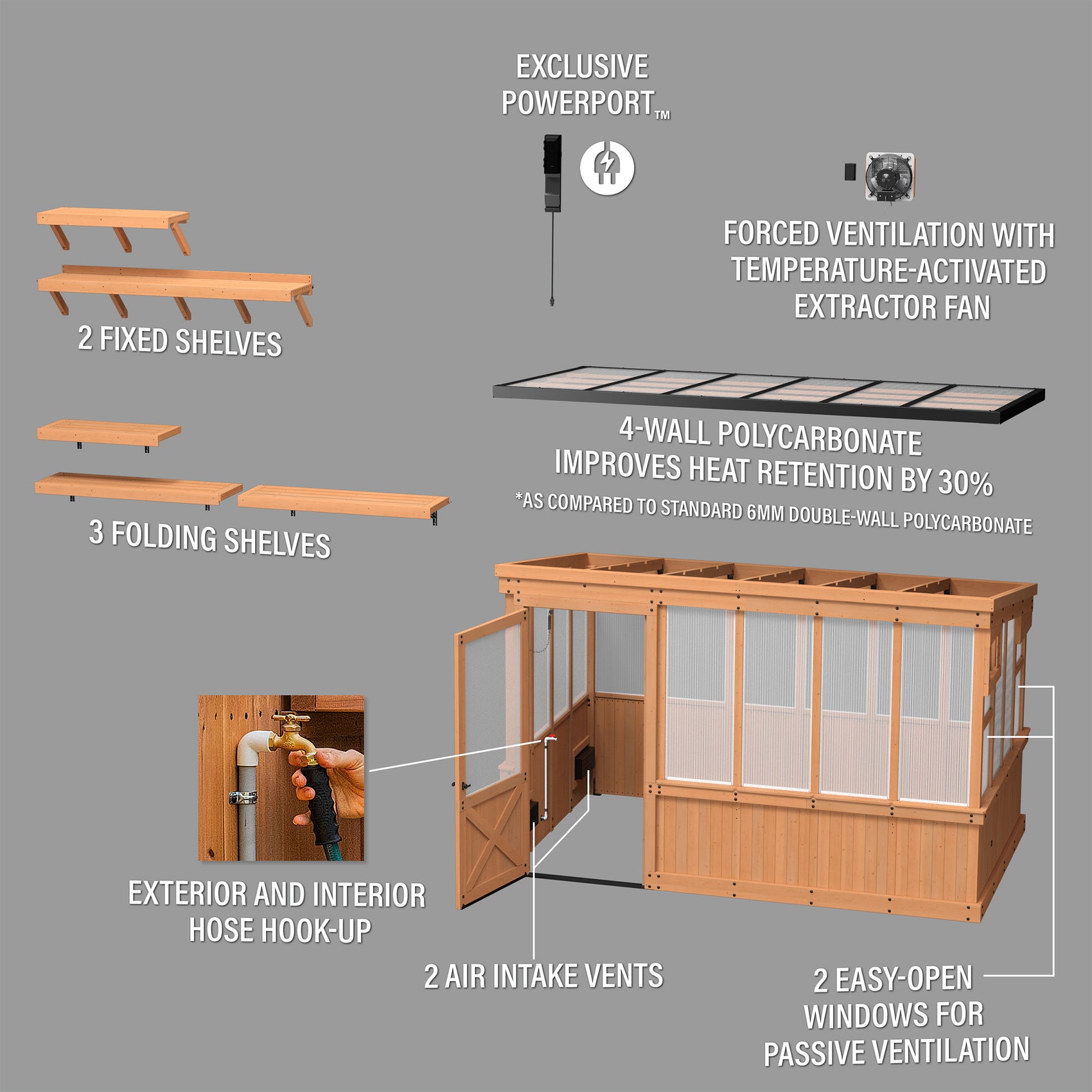 Exploded diagram of the Zalie garden greenhouse with labeled components.