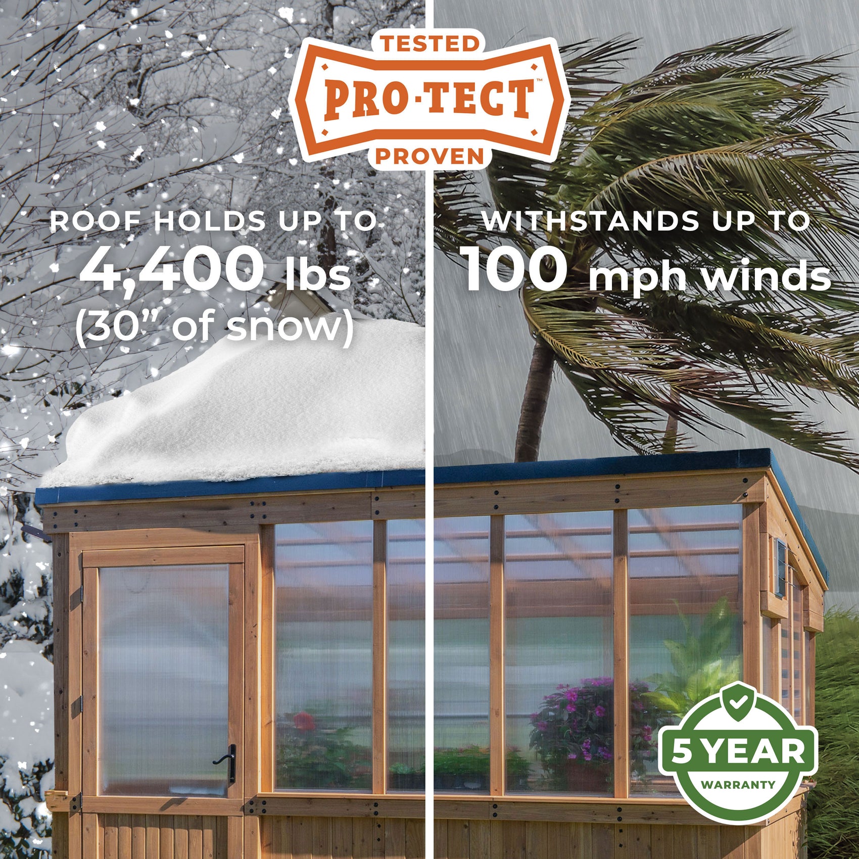 Backyard Discovery Pro-Tect rated Zalie greenhouse tested to withstand 100 mph winds and 30 inches of snow.