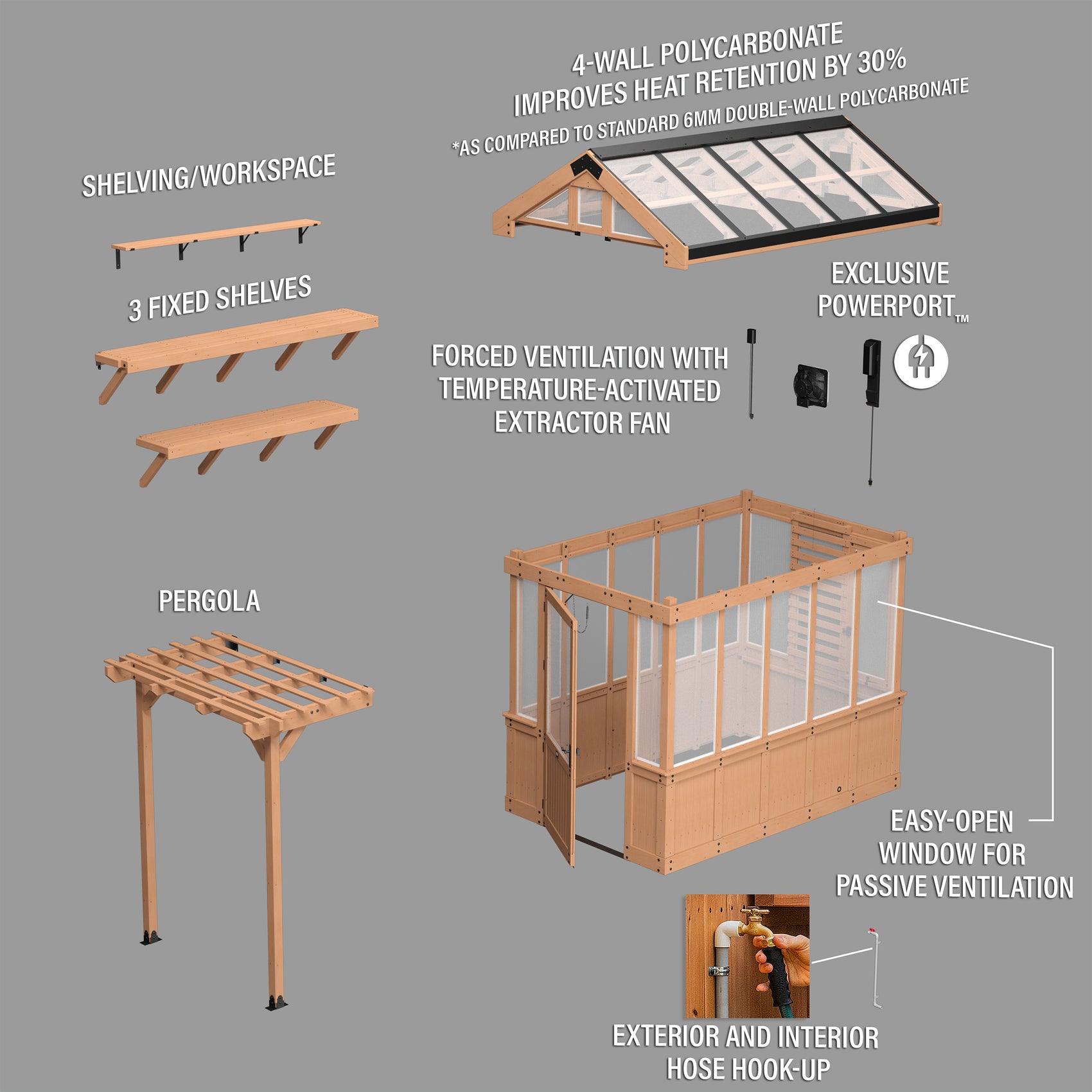 The Bellerose cedar greenhouse with its key features labeled and spread out around it.