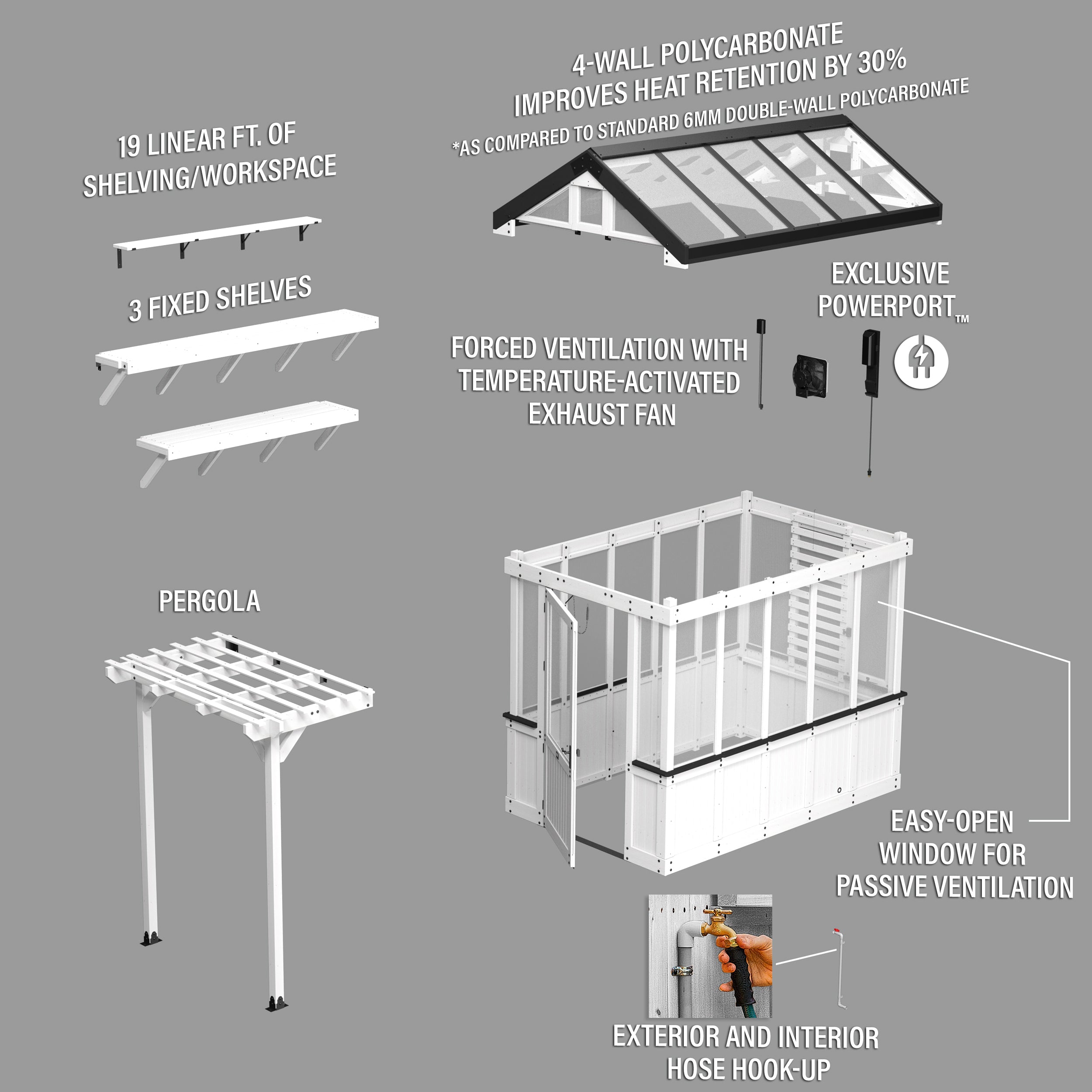 9x6 White Bellerose Cedar Greenhouse Kit | Backyard Discovery