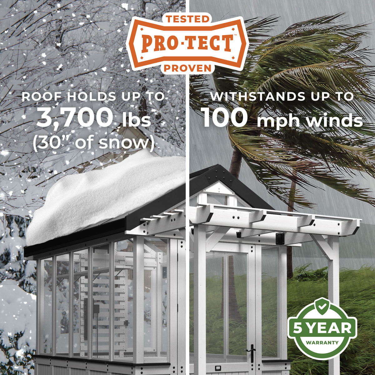 Backyard Discovery Pro-Tect rated White Bellerose greenhouse, weather tested to 100 mph winds and heavy snow.
