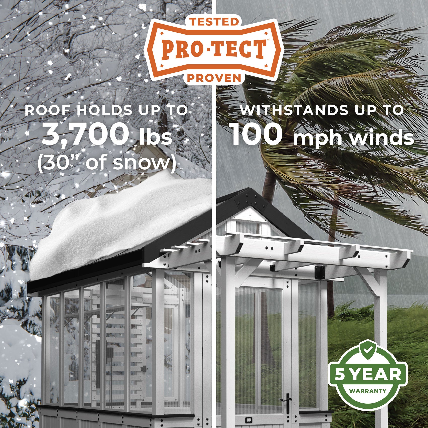 Backyard Discovery Pro-Tect rated White Bellerose greenhouse, weather tested to 100 mph winds and heavy snow.