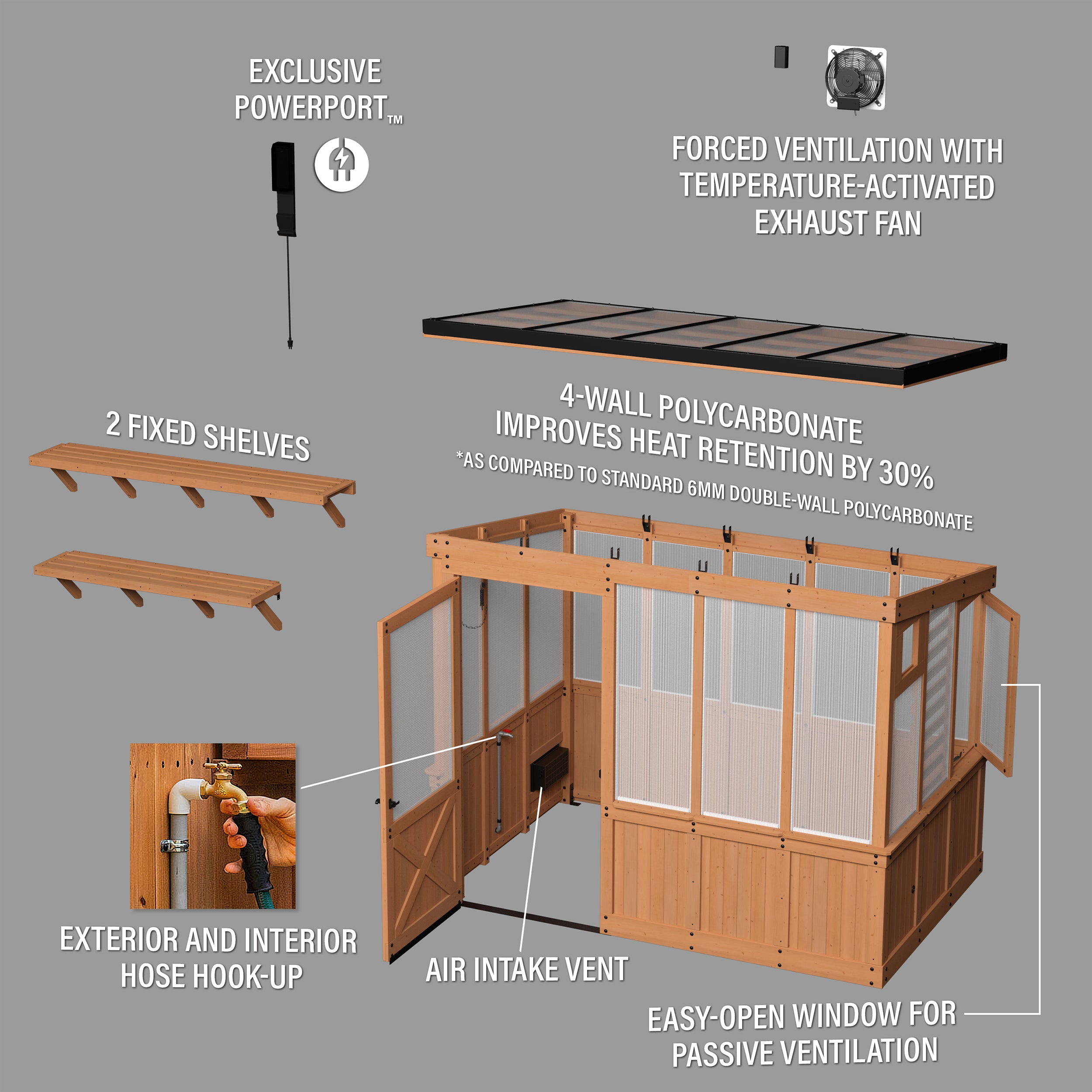 庭ページ 9x6 Willow Cedar Greenhouse Kit | Backyard Discovery