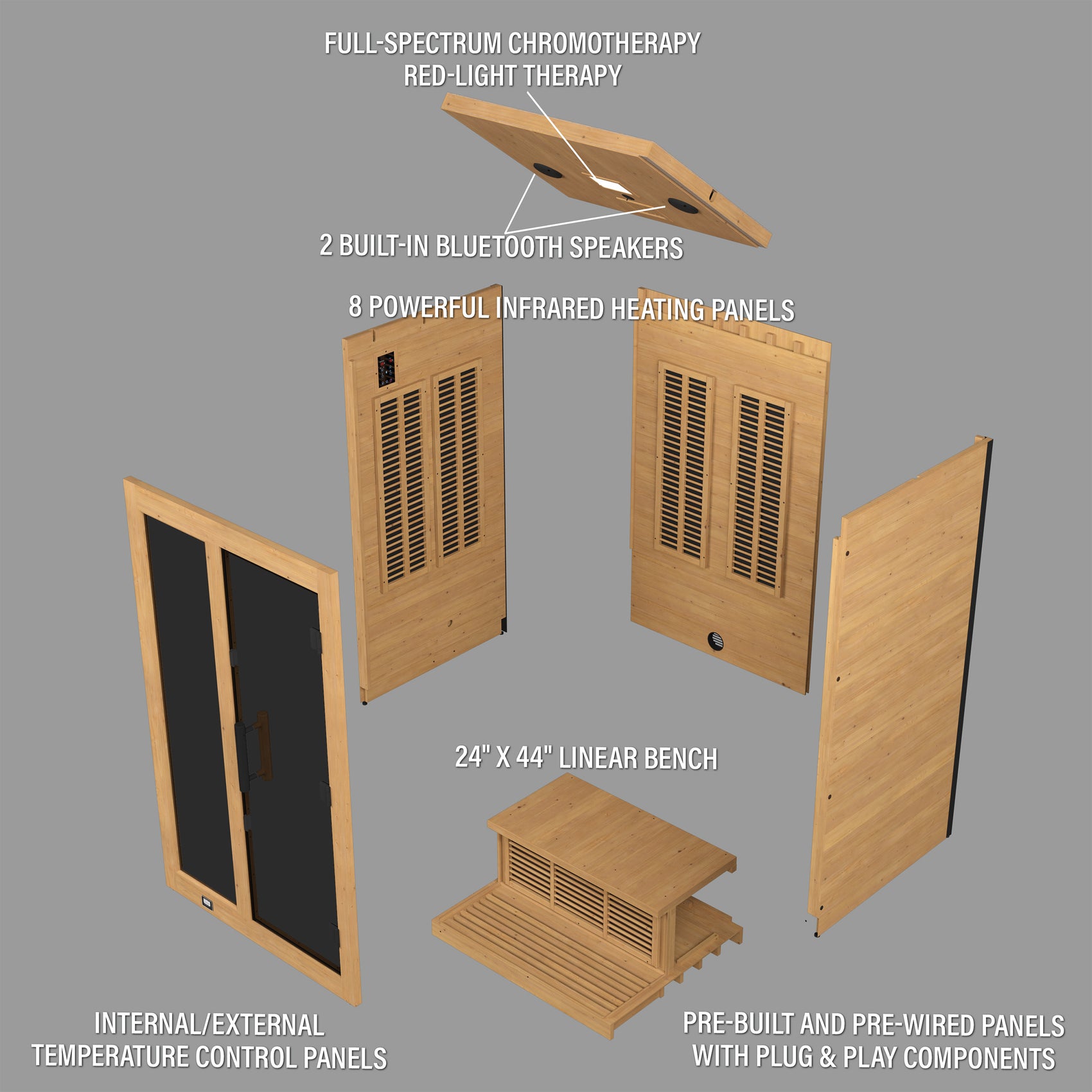Exploded diagram of Knox 2-person infrared sauna kit showing heating panels and glass door