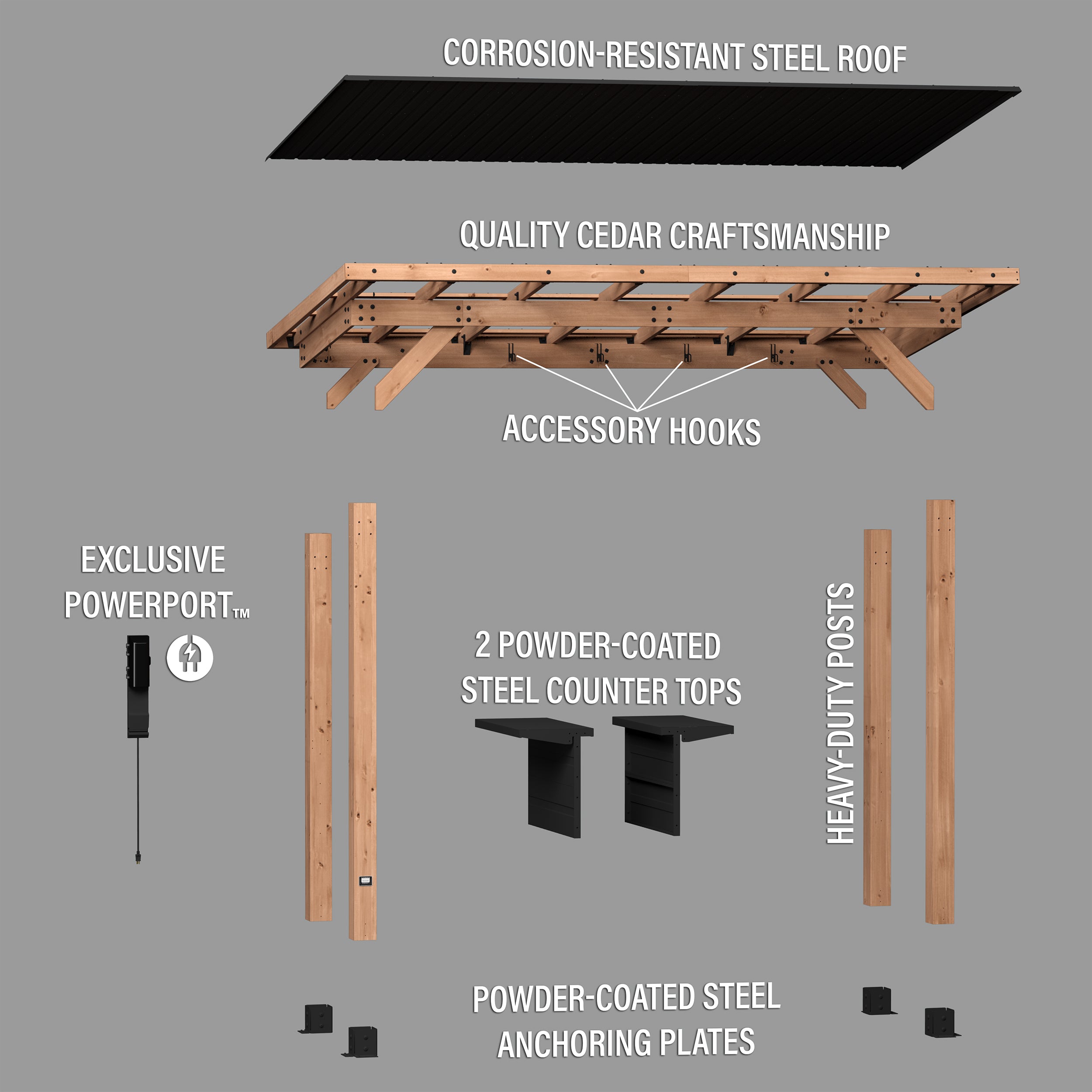 Exploded view of bbq grill gazebo showing steel roof, cedar frame, countertops, hooks, and anchoring plates.