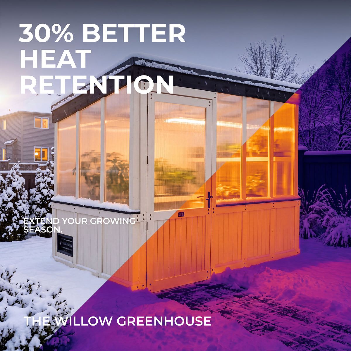 Backyard greenhouse with 4-wall polycarbonate panels that are made for 30% better heat retention.