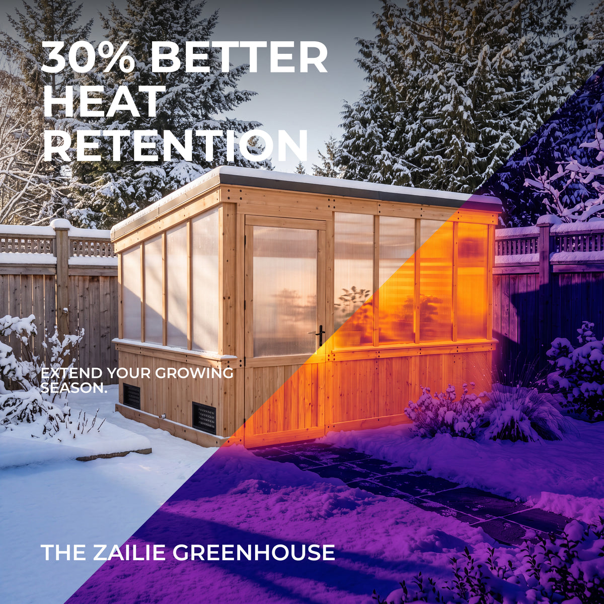 Cedar greenhouse shed with flat roof and 4-wall polycarbonate panels glowing with heat retention.