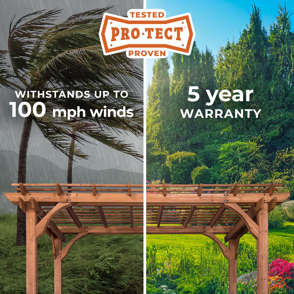 Pro-Tect Image