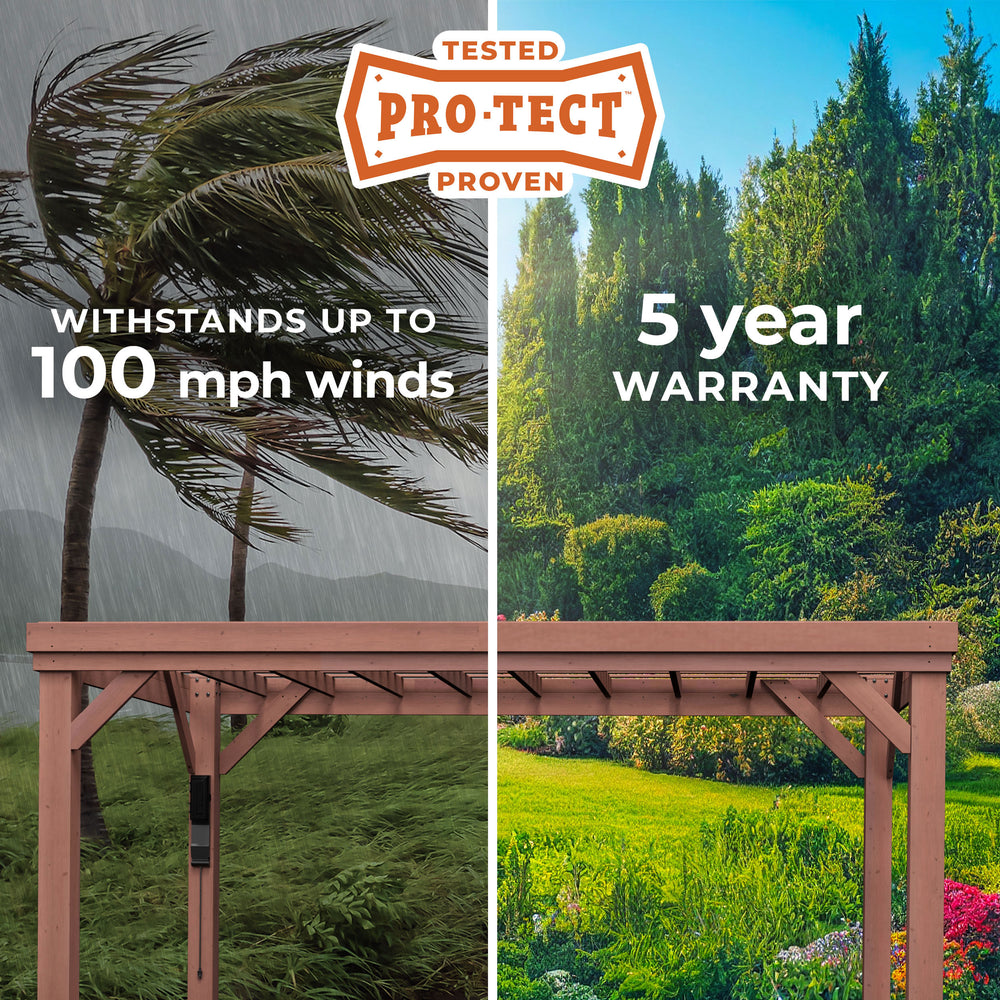 Pro-Tect Image