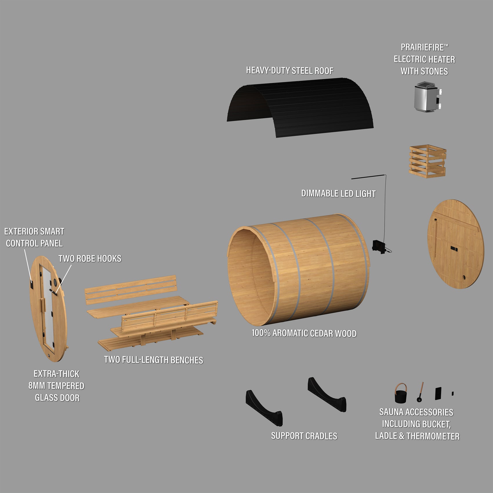 Diagram of 4-6 person Paxton barrel sauna kit with steel roof, 9kw electric heater, glass door, and accessories