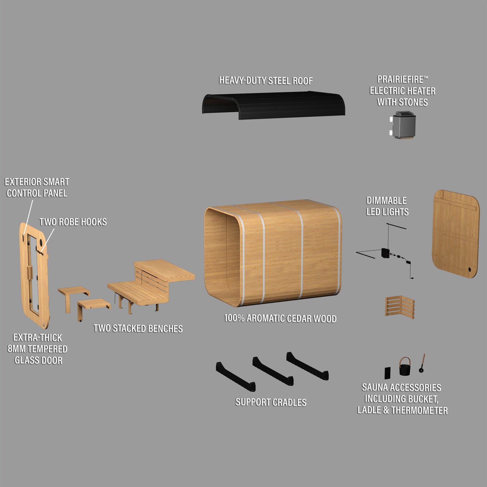 Diagram of 4-6 person Lennon cube sauna kit with front porch, steel roof, electric heater, glass door, and accessories