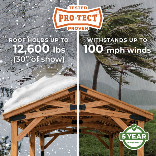 20x12 Norwood Carport/Gazebo