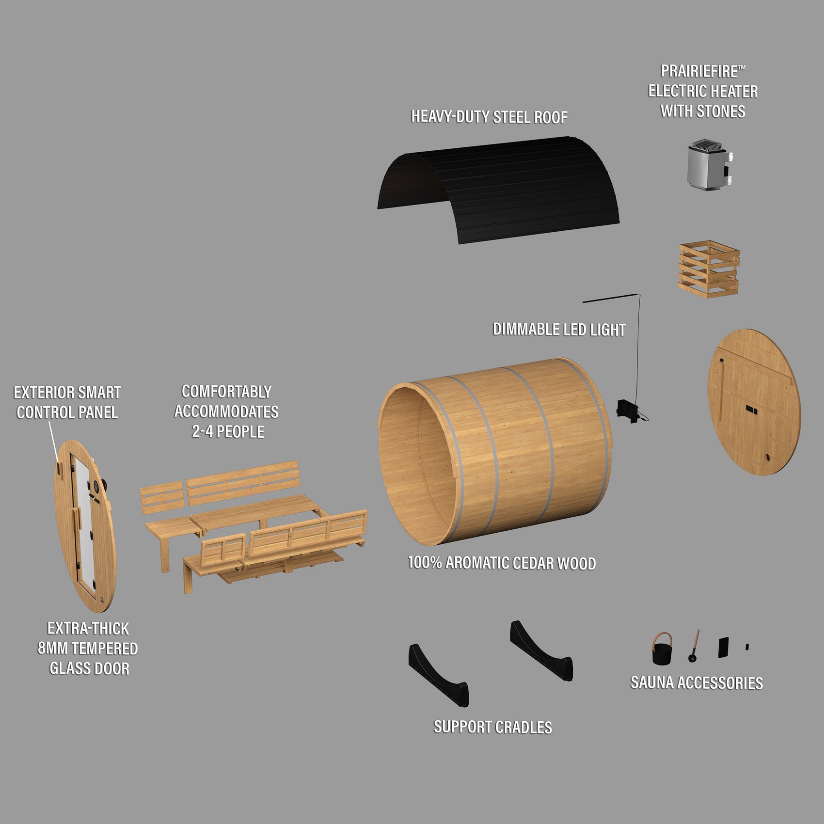 Diagram of 2-4 person Paxton barrel sauna kit with steel roof, electric heater, glass door, accessories, and front porch