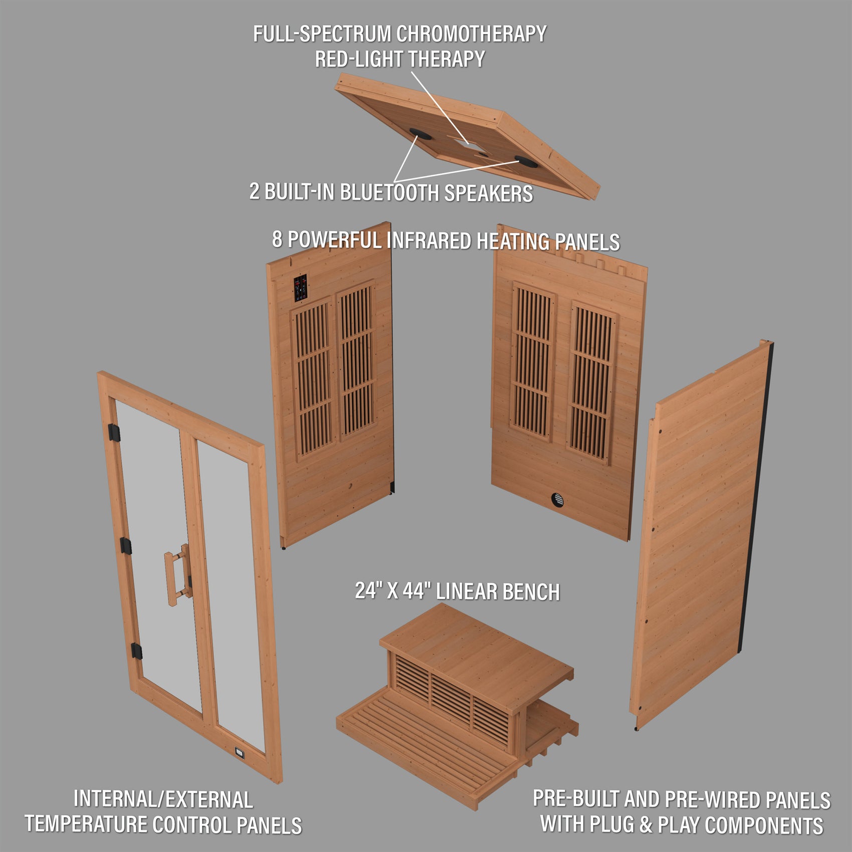 Exploded diagram of Rylan 2 person infrared home sauna kit showing 8 heating panels, red light therapy, Bluetooth speakers